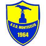 Montecelio 1964