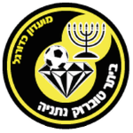Beitar Ness Toubruk U19