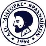 AO Diagoras Vrachneikon