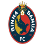 Binna Banua U14