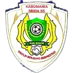 Kabomania Muda U14