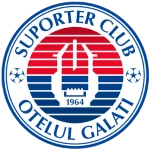 SC Oțelul Galați U15