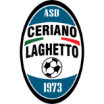 Ceriano Laghetto