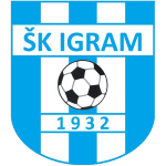 SK Igram