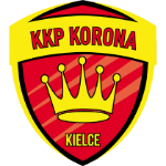 KKP Korona Kielce U19