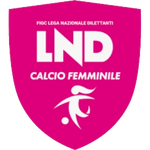 Team Serie D U18