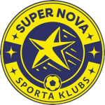 SK Super Nova U15