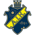 AIK Basket