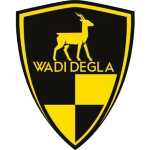 Wadi Degla