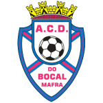 ACD Bocal