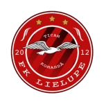 FK Lielupe-2
