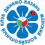 Dynamo Ak Bars-UOR Kazan
