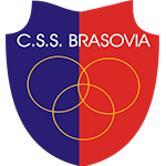 CSȘ Brașovia Brașov U19