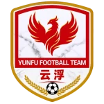 Yunfu