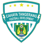 CTFD U14