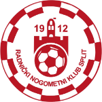 RNK Split 1912