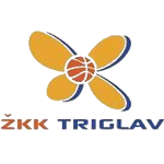 ZKK Triglav Kranj