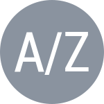 Andreeva M / Zvonareva V