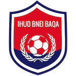 Ihud Bnei Baqa