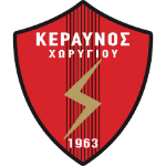 APS Keravnos Chorygiou