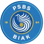 PSBS Biak U18