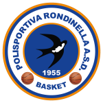 Rondinella Sesto San Giovanni