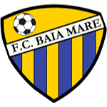 FC Baia Mare U19