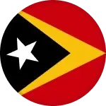 East Timor U17