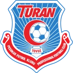 Turan Tovuz U17