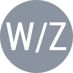 Wang A / Zhou Y