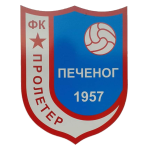 FK Proleter Pečenog