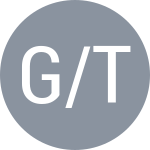 Golubev D / Tiurnev E