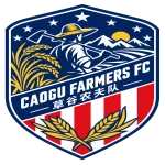 Caogu Farmers FC