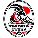 Tianba Highland FC